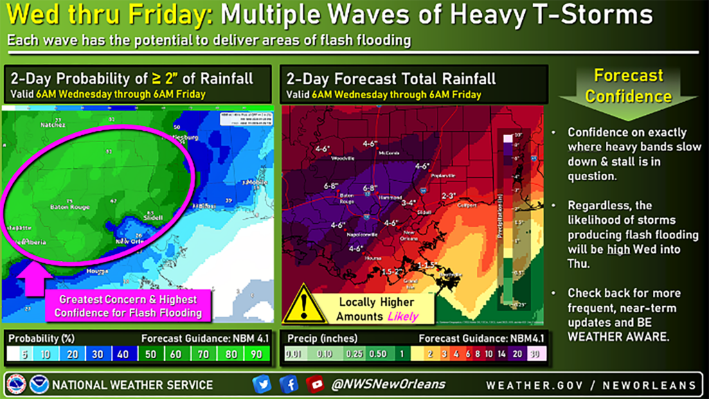 Breaking Weather Alert Washington Parish Faces 36 Hours of Heavy